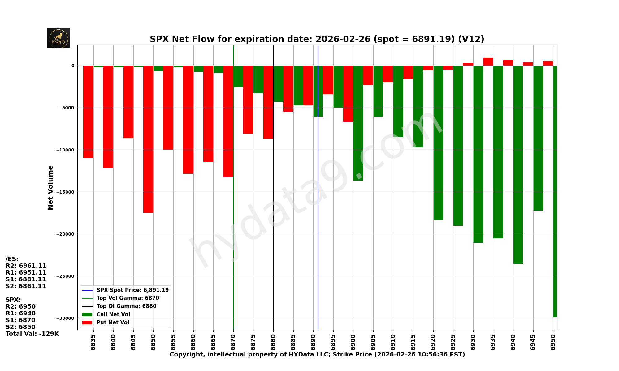 SPX_f976b708cbebd495fa0603500cb5ac64bc3f93dd