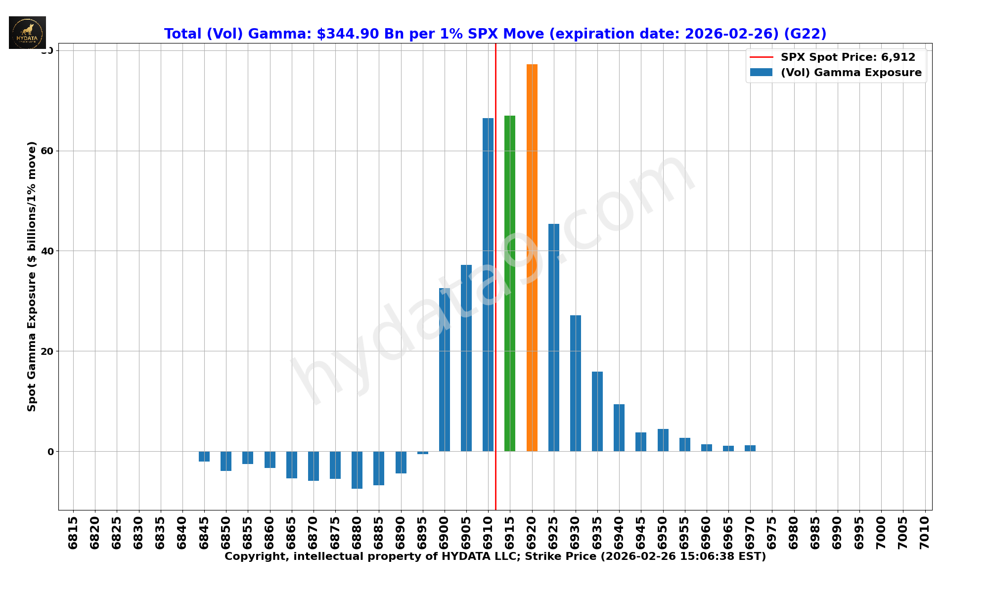 SPX_f9fafdc775f2f877726cc1737516ea7f3b75f663