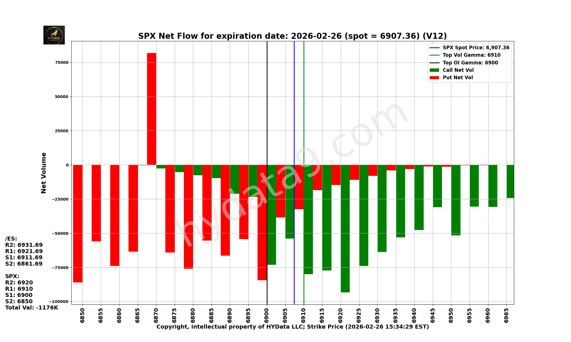 SPX_fcb60a1d6f6425e92e5ca6bbb4f5119856ee2ca8