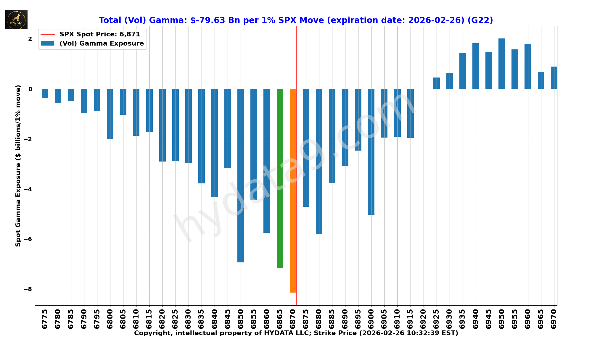 SPX_fd1f95624df5174c250bedba4977cfa9b112b870