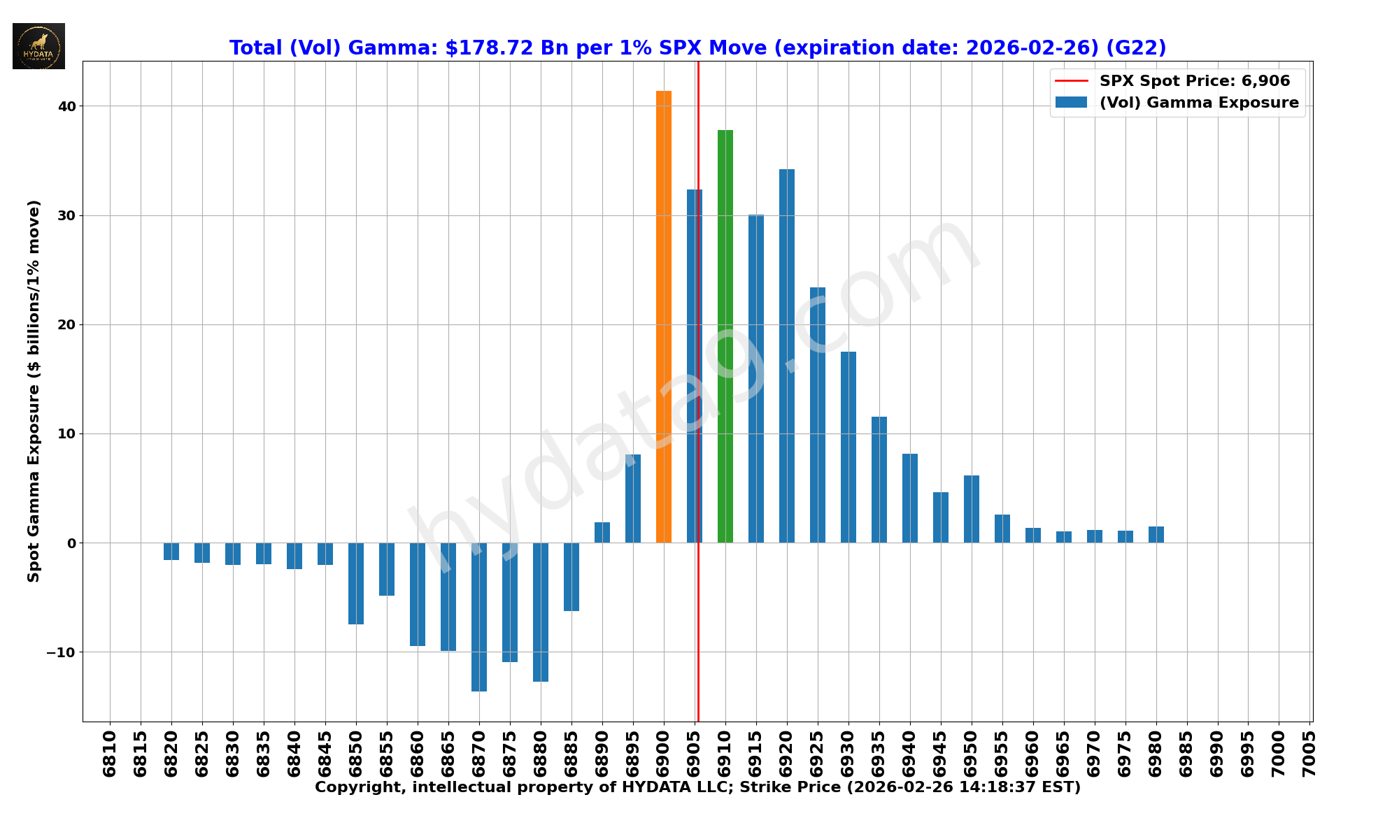 SPX_fdc1492a572959dfbf7948b69333c6deef199baa
