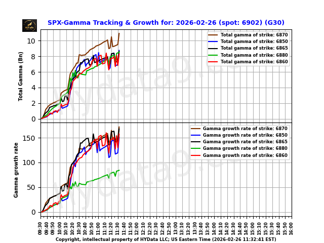 SPX_03a5f1570428cbbad925c3956a855da64ec662d5