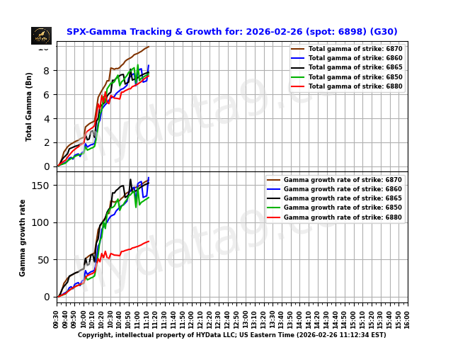 SPX_03b3c917cfd85a1b2e1b3a74b6fe6e9cae8594b2