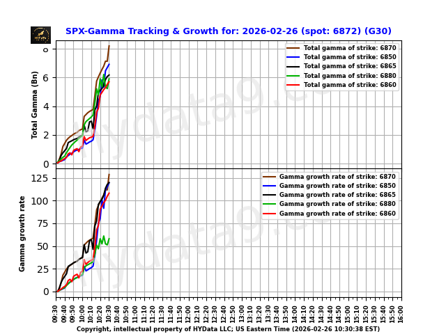 SPX_0942f56d4a5a347460f6beab686a29e3eba04f1b
