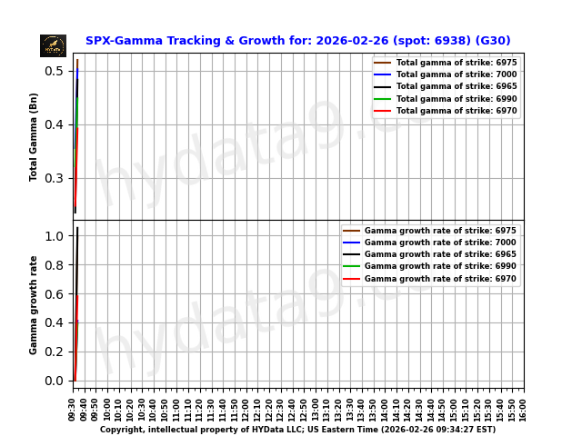 SPX_0cb05c19c146755b8ada4256d23afc4aa86965e9