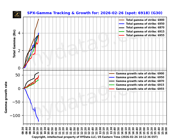SPX_0dea57e4f70b8dc6bc0b9f1693e7b79a1014983a