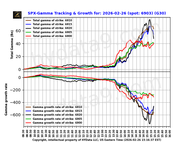 SPX_11f748c7afbcdf3d668aadf86343599c48c006e1