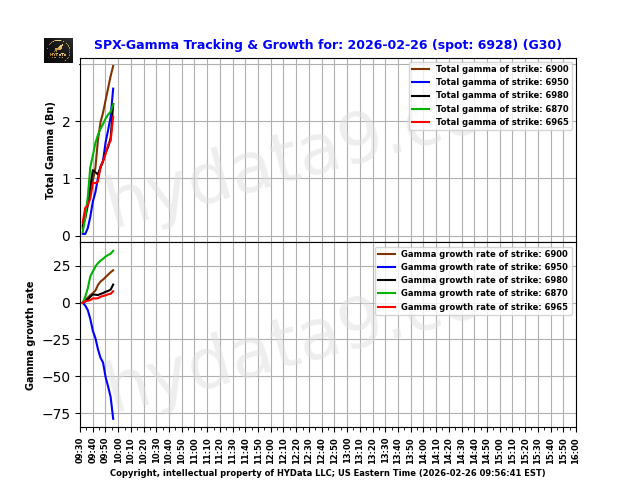 SPX_189d0664c03eac9be7d01850d99c7830c0e4d931