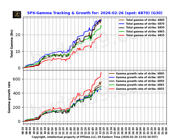 SPX_1bdfa6b02c4eea889a091502f6b0b8ce60a9476c
