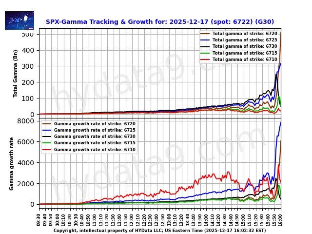 SPX_25bc02fcb26850e1e003c267cf2581a9dd982866