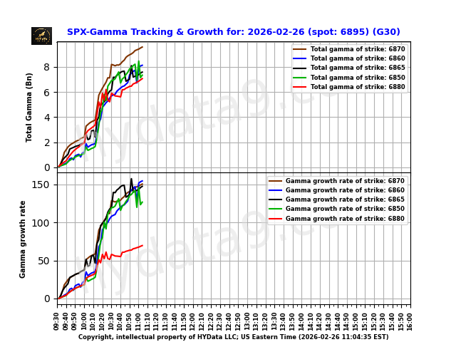 SPX_27528af67536e714d14562dbd5ccb8313c2dfb40