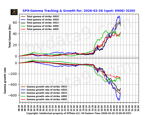 SPX_2c8632869d52c5eae27ba11bf3cc1b2e86c75082