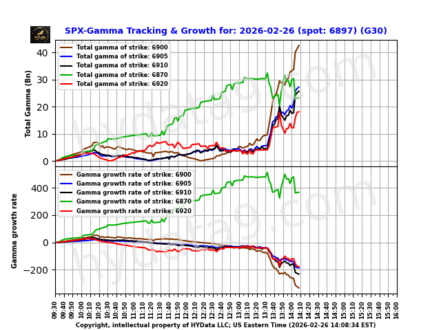 SPX_2f146050400bee90a465cb92ab89af03598c00c4