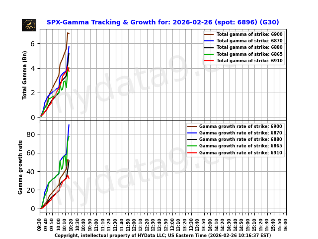 SPX_31f6c169d0a9d0a53dec26c404b07f8232695959