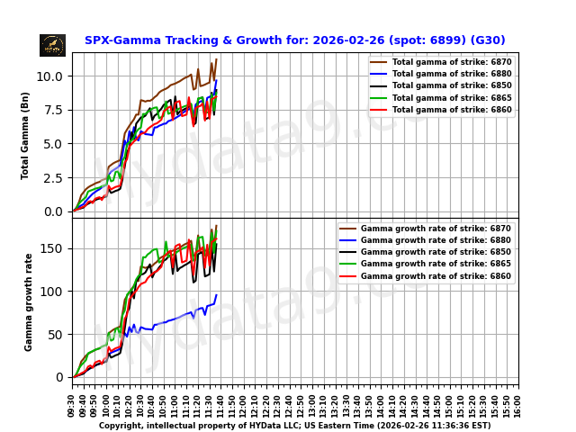 SPX_3b5c4b0f72fe2698be98f39059cdbc3b39d86cc5