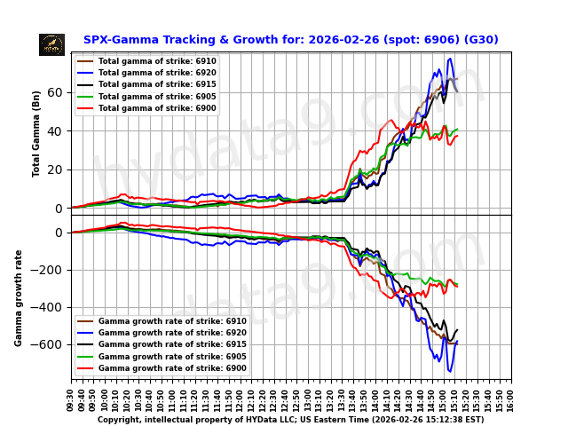 SPX_3bd53f60d64fbc436d80b62991bf85d99cb8bb05