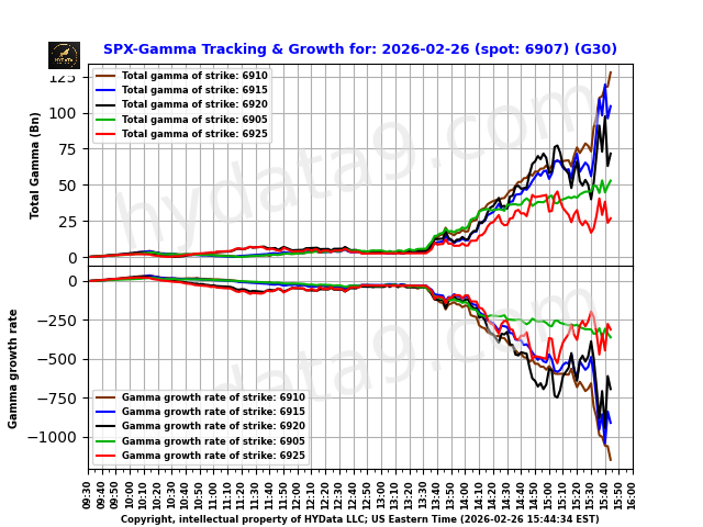 SPX_3d088433c3ddb782a34d391fd932f0a7e67f87d5