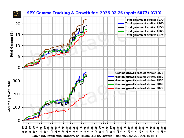 SPX_3dcfca782ac0ce076c354f5ab5ebe55e0642e35e