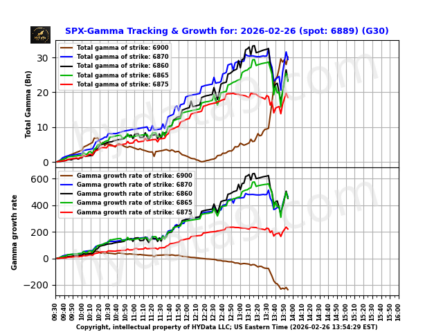 SPX_3df6760a4682f71ad17102b3056defd16febe191