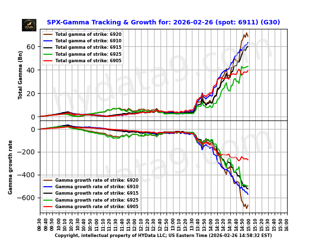 SPX_46f44f394b337a8b1347bdb45f93f43e6fa18103