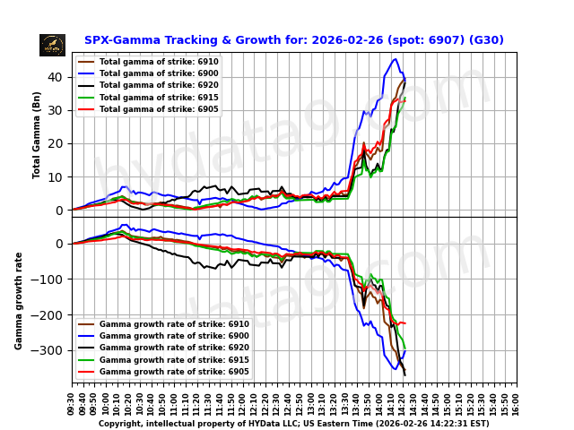 SPX_4bb7deceaa8aac0a6f3a865e0b7f79936c7be104