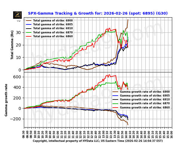 SPX_4c92d0129a73efb87f32ac2a31cd4d41dfebe661