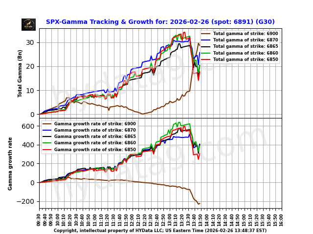 SPX_52b73acd0949ec6d385db3e7fa06294035f2d4bd