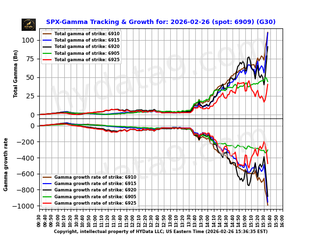SPX_57508c3067dcbfc3a3e9adaaa4a9bc6ef959b431