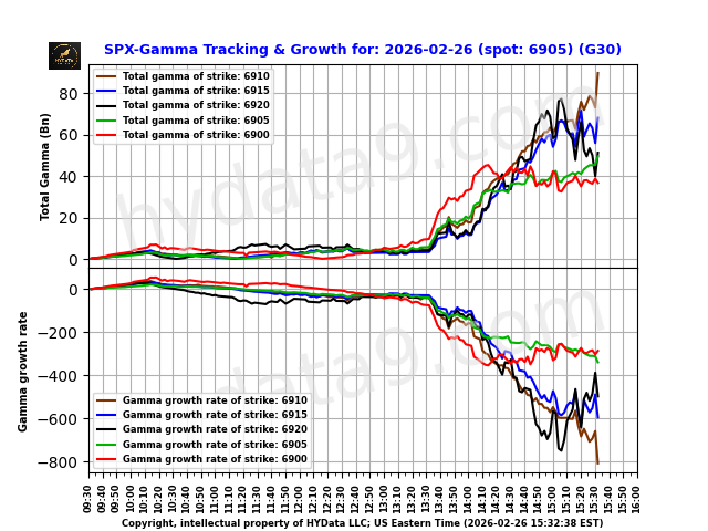 SPX_64b8cc523d60f8e9b8ed133d9ff321cdcc89bb0a