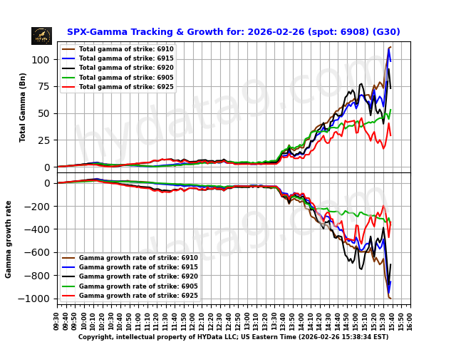 SPX_6ab7a7b634855cd7e8805dd257ce097c90365c11