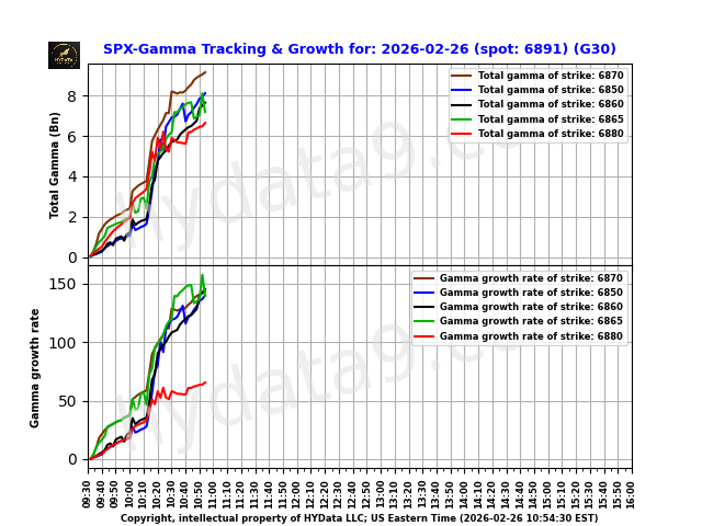 SPX_6da44ee2b523387192e1342055364f0893aae7de