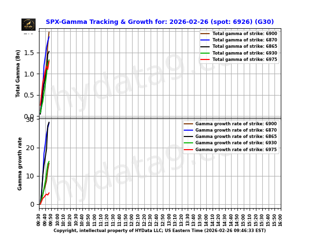 SPX_73645668dcb05a46ef7faef6763690af58a895e5