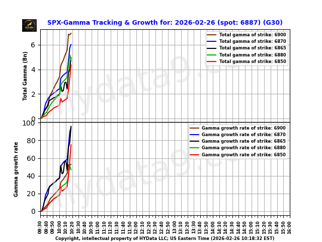 SPX_7e395a0d1f3ec4b3b86d8598af39422509e1985b