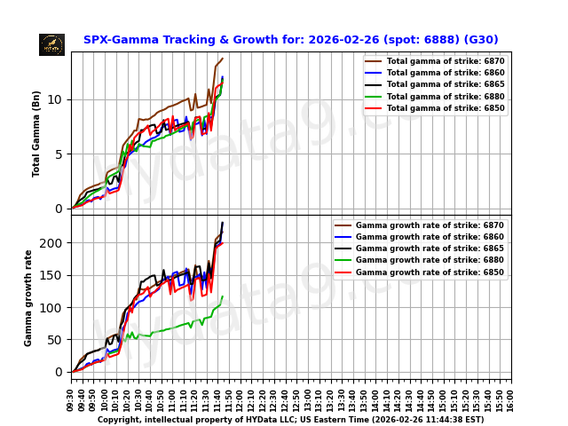 SPX_7eaa74bfa52c8d350f9683d0c3773f68df9b3d9b