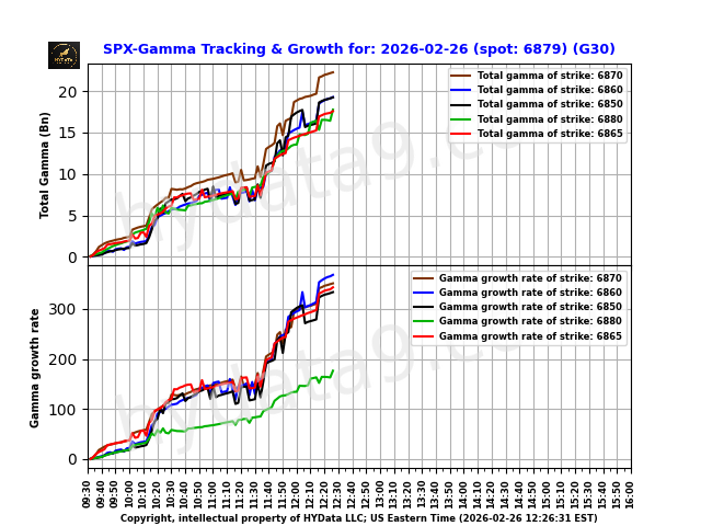 SPX_7f94e7d89e48f8824ee7cb81d974c7100ffa59ac