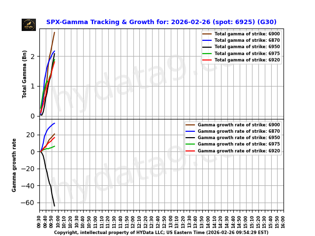 SPX_844595b0b7c677e97e01875f195c65beb5e4504b