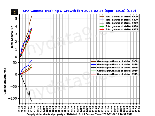 SPX_87ccc7e8b495ff7c8dc2ce195dfc2247867debd1