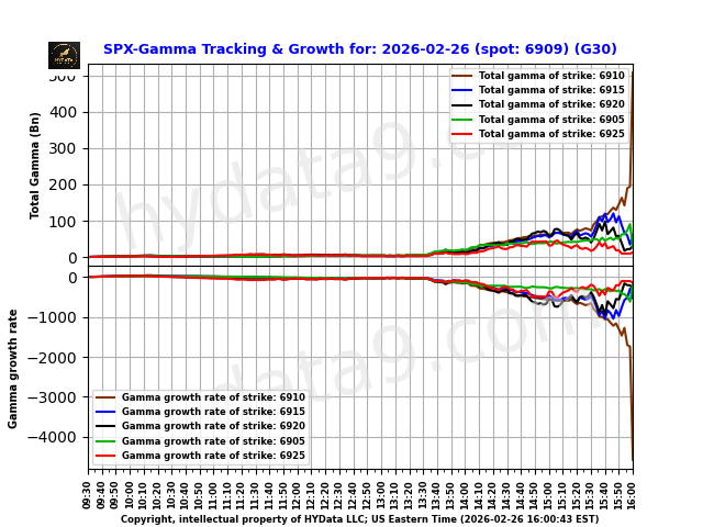 SPX_8b3b003523464147b5c3a358bc572d42338ee9fe