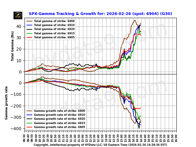 SPX_8d6f3e46316ae7e2626dd1b49e821fcae2c0c38d