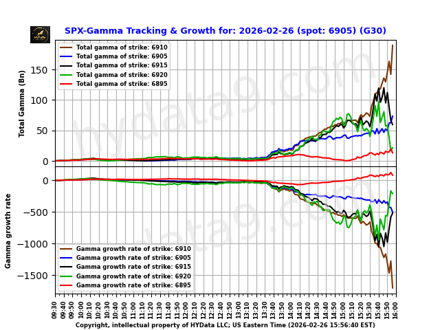 SPX_8f3f0ae0de253a0926763b9aaed53723e1c96537