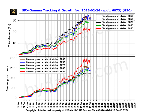 SPX_9d6691522484c75edc35e2dac289beb23968d086