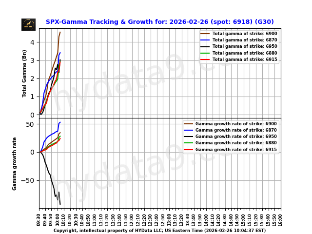 SPX_a439975fb52a332195349510e56418249af6c018