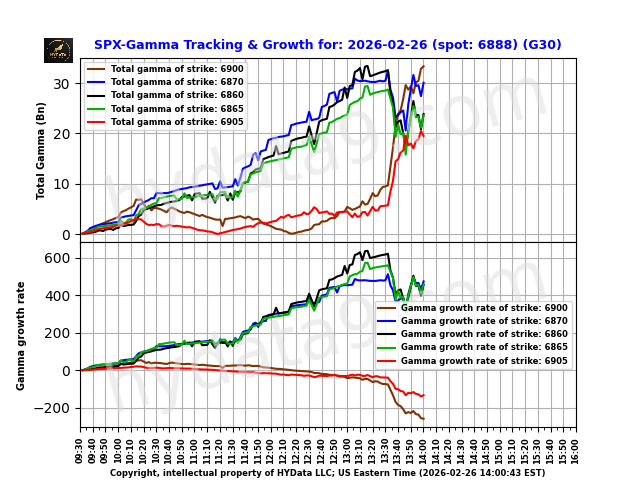 SPX_a6888f55dd648d6aa6672e7c4aaaa6fd0c372b11