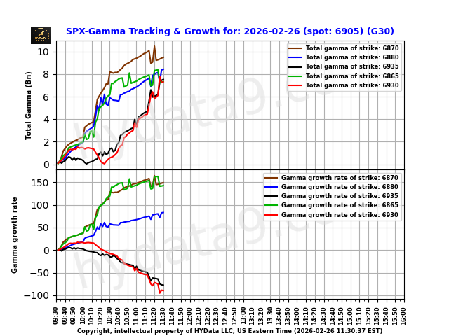 SPX_a69b1e657b2229b7cd08945df8a89b62cf4eaedf