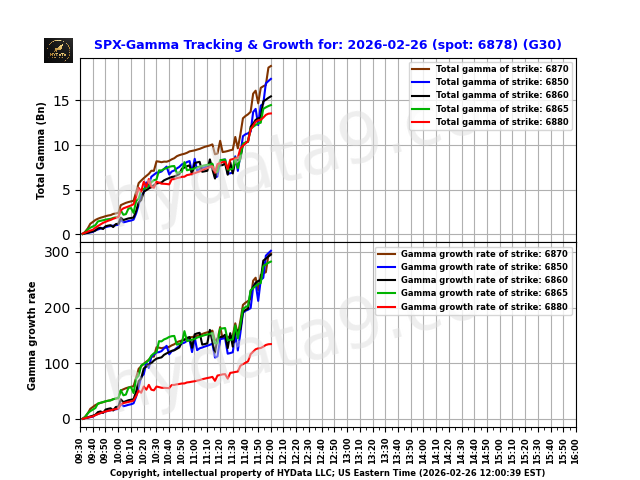 SPX_a6e04de3399409fd40ad08110a07cc9e00ad7237