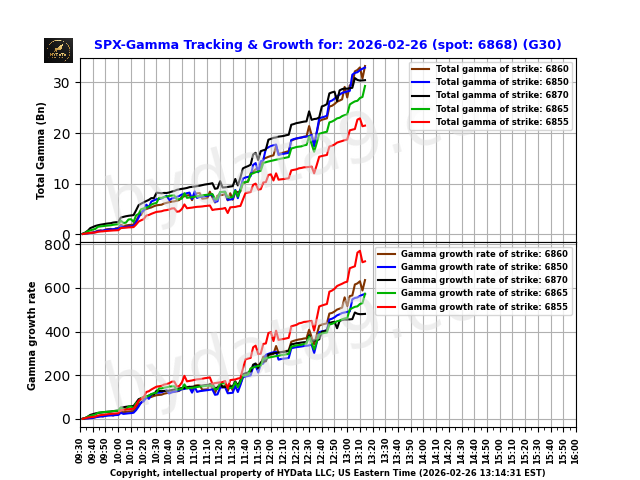 SPX_adc183f888d309d05725b4026b488f3dc3b13ae6