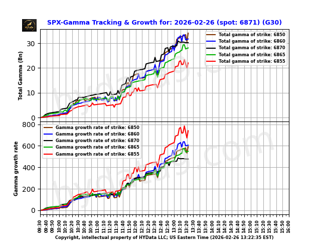 SPX_b022b3c469d6ec51928e1fb4b324142c27d05fba