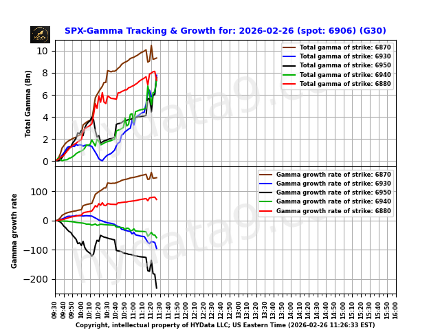 SPX_b0b93ac9d3bbf37e6e71d4549f5c95a6ac824909