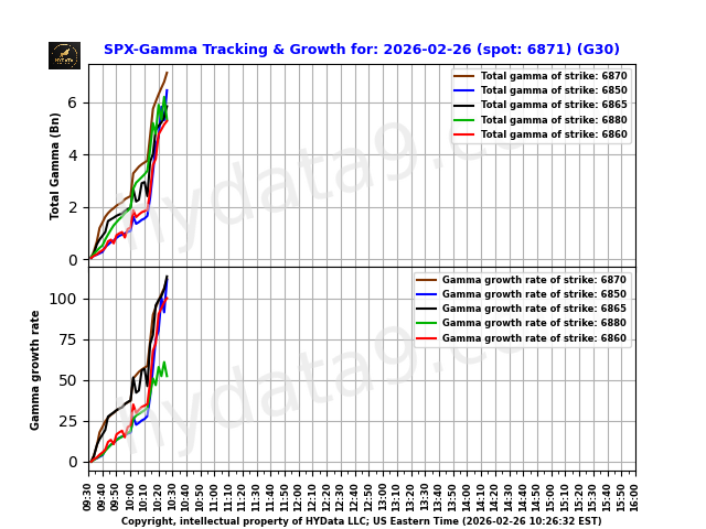 SPX_b0ead5be005543987d96ba330ab23a7f2feed091