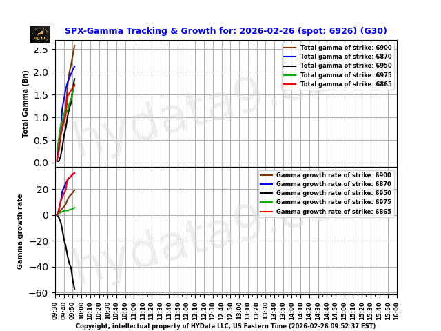SPX_b4d28e98dc14248b7bac6418e424f863f0038816